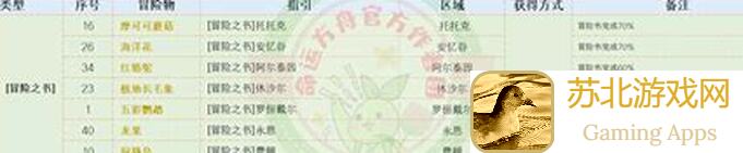 战舰联盟新船速递：龙舟登场揭秘_guide