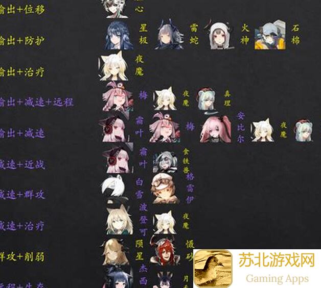 明日方舟公开招募45星Tag整理：助你轻松秒懂战力提升秘籍