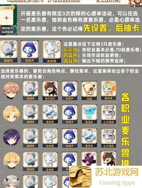 出发吧麦芬麦乐兽图鉴：多尼克究极养成指南