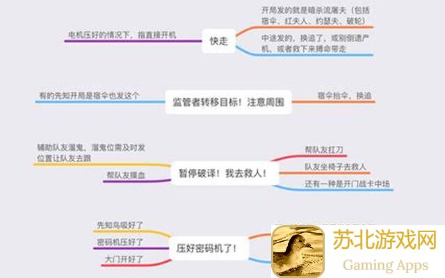 零压力上手第五人格：新手玩家必看简单易懂攻略与心得上手指南！