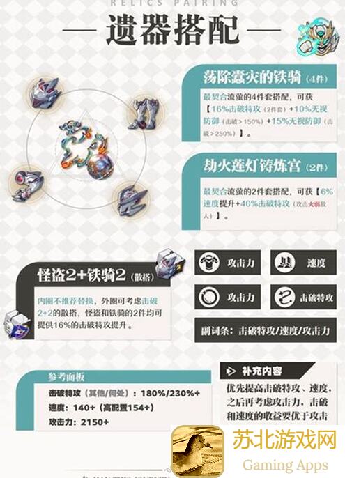 崩坏：星穹铁道V2.3攻略：流萤养成与光锥遗器优先级、配队星魂深度解析