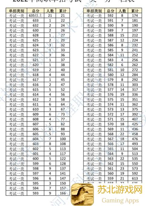 一招秒变江湖风云人物，你的江湖烈焰侠雪谷神龙笛云攻略大揭秘！