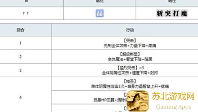 另一个伊甸巅峰玩法揭秘：莫比乌斯迷宫速通技巧指南！