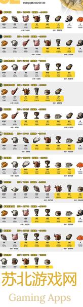 全曝光诸神皇冠快速提升声望等级到信赖攻略，轻松玩转神界！