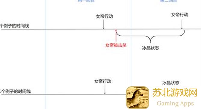 上古王冠第⑨集~S80最强魔王转生为新区零氪村民A！心愿答疑与压心愿教程全攻略