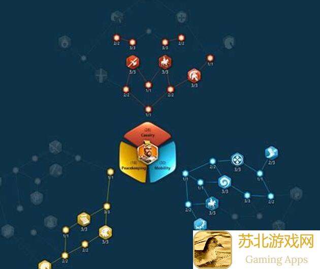 万龙觉醒骑兵秘籍大公开！战力飙升不再难！