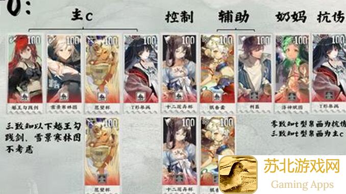 物华弥新全员0致即可玩的愿望杯配队推荐全攻略