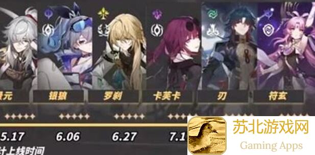 崩坏：星穹铁道V2.5卡芙卡怎么养？全图解析助你秒杀boss
