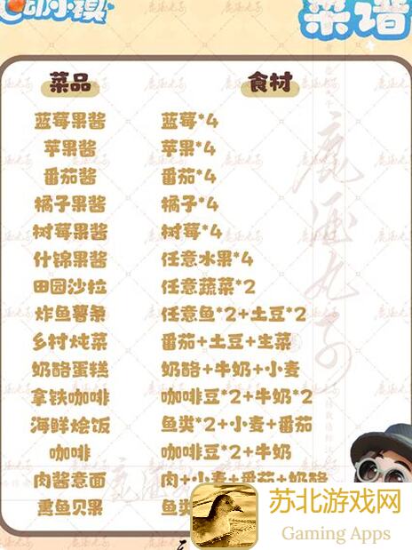 心动小镇奇灵夜所有食谱大揭秘！轻松解锁满满奖励