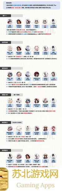 阴阳师：这套阵容最舒服，分享5大优化技巧助你轻松打赢！