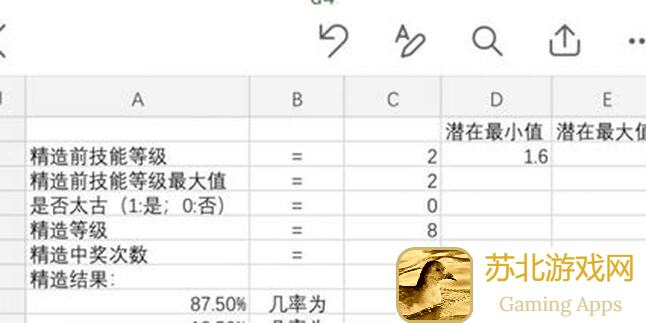 核心装备解析：多少大攻相当于多少魔力输出？贪婪洞窟2亲测数据告诉你！