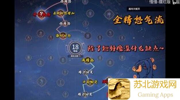 永劫无间一图流简报 Vol71：助你秒懂游戏玩法与技巧