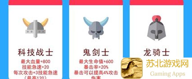 冒险者必备！Rogue之旅无敌攻略揭秘，速成攻略让你秒变战神！