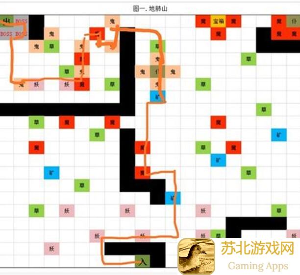 想不想修真?凡界BOSS收益图解析,教你秒变修真王者!
