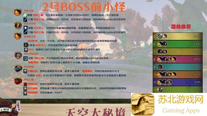 独家攻略恶魔秘境活动水火平衡解法揭秘，轻松通关掌握技巧分享！