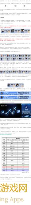 忍者必须死3萌新必看S22赛季3招深度解析通灵兽怎么用