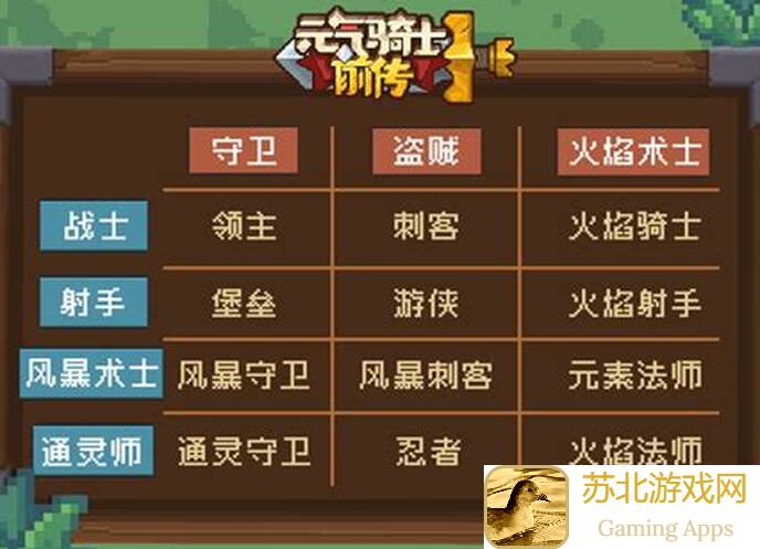 元气骑士前传16器灵系统深度解析：揭秘可爱Boss出处，掌握战力提升99%攻略！