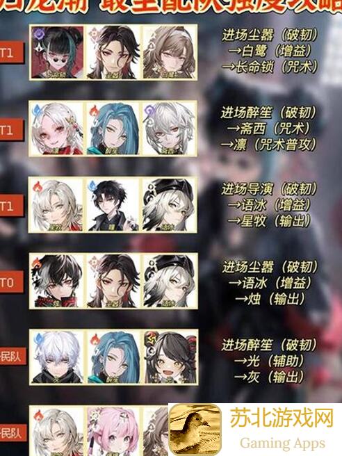 归龙潮小师妹茯苓养成攻略：完整全图解，助你轻松升级上战神！
